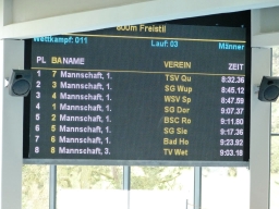 Wetzlar DMM LS